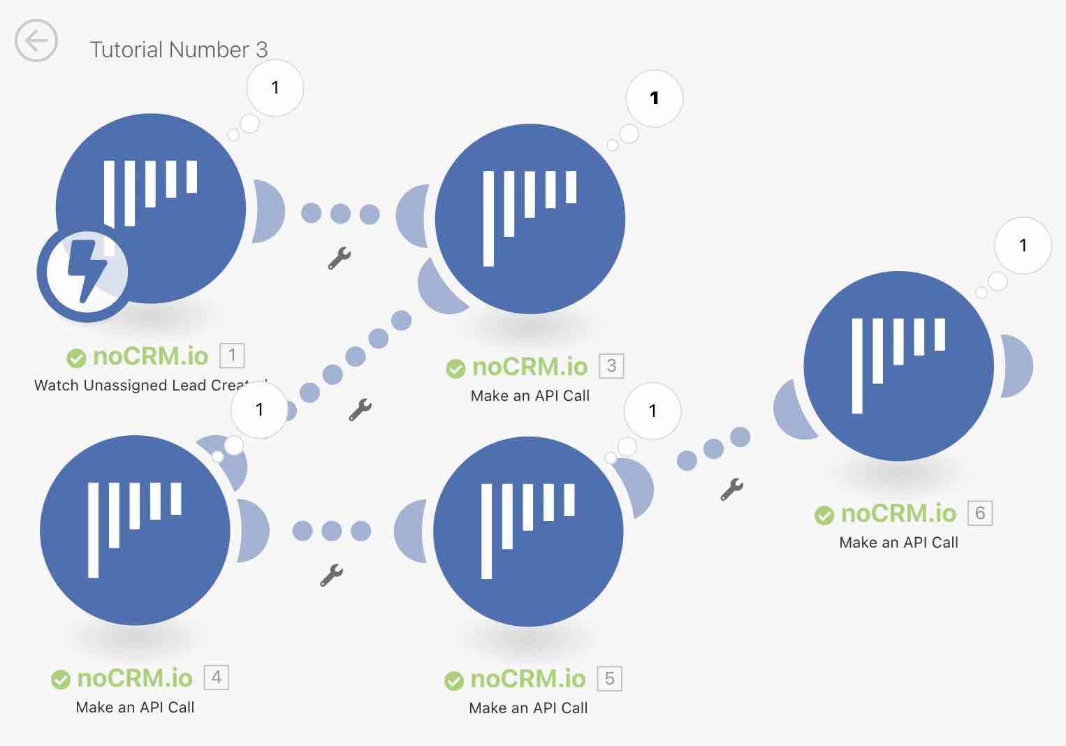 assign-a-lead-send-an-email-move-it-to-the-next-step-then-set-it-on